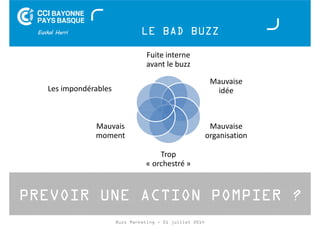 LE BAD BUZZ 
Fuite interne 
avant le buzz 
Les impondérables 
PREVOIR UNE ACTION POMPIER ? 
Buzz Marketing - 01 juillet 2014 
Mauvaise 
idée 
Mauvaise 
organisation 
Trop 
« orchestré » 
Mauvais 
moment 
 