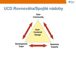 UCD Rovnováha/Spojité nádoby
 