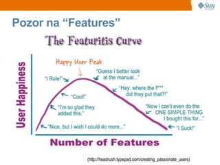 Pozor na “Features”




             (http://headrush.typepad.com/creating_passionate_users)
 