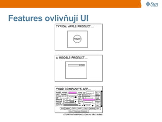 Features ovlivňují UI
 