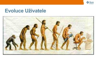 Evoluce Uživatele
 