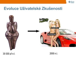 Evoluce Uživatelské Zkušenosti




30 000 př.n.l.         2000 n.l.
 
