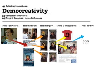 01 Detecting innovations-

 Democreativity
01 Democratic innovators
01 Richard Dawkings . meme technology

Trend innovators     Trend Drivers   Trend impact   Trend Consecuences   Trend Future




                                                                           ???
 
