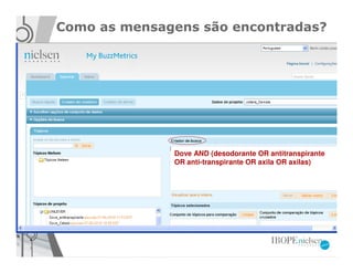 Como as mensagens são encontradas?




              Dove AND (desodorante OR antitranspirante
              OR anti-transpirante OR axila OR axilas)
 