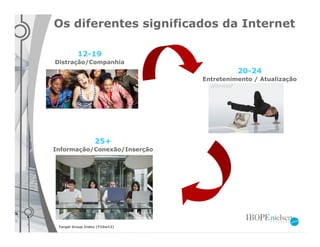 Os diferentes significados da Internet

          12-19
Distração/Companhia
                                         20-24
                               Entretenimento / Atualização




                  25+
Informação/Conexão/Inserção




 Target Group Index (Y10w12)
 