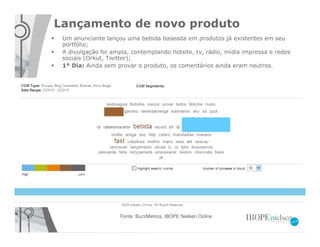 Lançamento de novo produto
 Um anunciante lançou uma bebida baseada em produtos já existentes em seu
 portfólio;
 A divulgação foi ampla, contemplando hotsite, tv, rádio, mídia impressa e redes
 sociais (Orkut, Twitter);
 1º Dia: Ainda sem provar o produto, os comentários ainda eram neutros.




                     Fonte: BuzzMetrics, IBOPE Nielsen Online
 