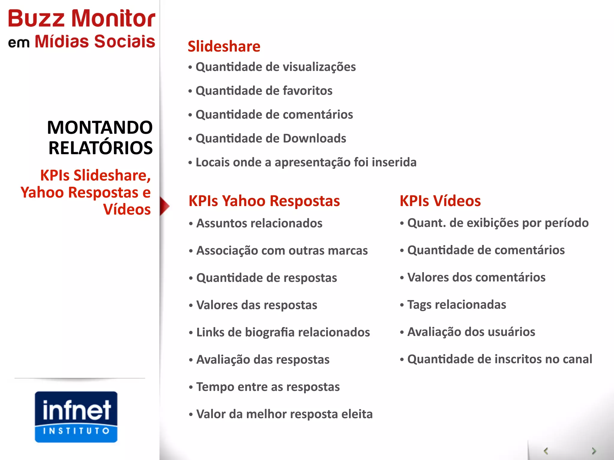 Slideshare
                        •  Quan]dade  de  visualizações
                        •  Quan]dade  de  favoritos
                        •  Quan]dade  de  comentários
    MONTANDO            •  Quan]dade  de  Downloads
    RELATÓRIOS
                        •  Locais  onde  a  apresentação  foi  inserida
  KPIs  Slideshare,  
Yahoo  Respostas  e     KPIs  Yahoo  Respostas                     KPIs  Vídeos
            Vídeos
                        •  Assuntos  relacionados                  •  Quant.  de  exibições  por  período

                        •  Associação  com  outras  marcas         •  Quan]dade  de  comentários

                        •  Quan]dade  de  respostas                •  Valores  dos  comentários

                        •  Valores  das  respostas                 •  Tags  relacionadas

                        •  Links  de  biograﬁa  relacionados       •  Avaliação  dos  usuários

                        •  Avaliação  das  respostas               •  Quan]dade  de  inscritos  no  canal

                        •  Tempo  entre  as  respostas

                        •  Valor  da  melhor  resposta  eleita
 