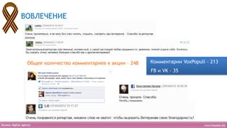 ВОВЛЕЧЕНИЕ




 Общее количество комментариев к акции – 248   Комментарии VoxPopuli - 213
                                               FB и VK - 35
 