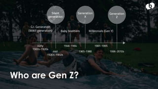 Who are Gen Z?
 