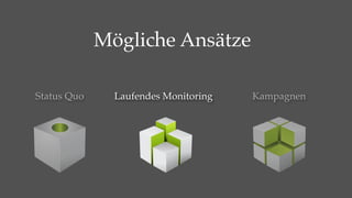 Mögliche Ansätze

Status Quo     Laufendes Monitoring   Kampagnen
 