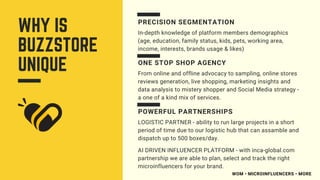 WHY IS
BUZZSTORE
UNIQUE
PRECISION SEGMENTATION
In-depth knowledge of platform members demographics
(age, education, family status, kids, pets, working area,
income, interests, brands usage & likes)
ONE STOP SHOP AGENCY
From online and offline advocacy to sampling, online stores
reviews generation, live shopping, marketing insights and
data analysis to mistery shopper and Social Media strategy -
a one of a kind mix of services.
POWERFUL PARTNERSHIPS
LOGISTIC PARTNER - ability to run large projects in a short
period of time due to our logistic hub that can assamble and
dispatch up to 500 boxes/day.
AI DRIVEN INFLUENCER PLATFORM - with inca-global.com
partnership we are able to plan, select and track the right
microinfluencers for your brand.
WOM • MICROINFLUENCERS • MORE
 