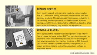 Every month we pack with care and creativity a discovery box
with 8-12 innovative beauty, home and personal care, food and
beverage products. This sampling service inlcudes exclusivity in
the category, media exposure on our SM instances, a printed
catalog and UGC. Service dedicated to all BUZZers, based on a fee.
Most active BUZZers pay only a modic price (logistics).
BUZZBOX SERVICE
When a product that needs BUZZ is to expensive to be offered
free of charge for home testing, BUZZers have the opportunity to
pay only a small amount of the product's price in exchange of
their advocacy activity: they can buy it with up to 70% discount
(eg: Vacuum cleaner, Espresso Machine, Smartphone/TV or
beauty services, etc) and review the products on e-shops or/
and social media.
BUZZDEALS SERVICE
WOM • MICROINFLUENCERS • MORE
 