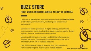 Launched in 2013 by two marketing enthousiasts with over 20 years
of advertising, communication, marketing and antrepreneur
background.
Experienced team, specialized in digital strategy, social media
communication, marketing, branding, sales, research, graphic design,
logistics, finance, international developement.
More than 60.000 active members on BUZZStore Romania and
Bulgaria platforms, from regular consumers to nano and micro
influencers, from 100 to 100.000 followers.
Over 200 completed projects for more than 70 companies in
Romania and Bulgaria, involving over 12.000 BUZZers.
BUZZ STORE
FIRST WOM & MICROINFLUENCER AGENCY IN ROMANIA
WOM • MICROINFLUENCERS • MORE
 