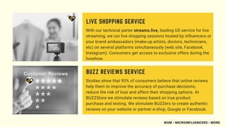 With our technical parter streams.live, leading US service for live
streaming, we run live shopping sessions hosted by influencers or
your brand ambassadors (make-up artists, doctors, technicians,
etc) on several platforms simultaneously (web site, Facebook,
Instagram). Consumers get access to exclusive offers during the
liveshow.
LIVE SHOPPING SERVICE
Studies show that 93% of consumers believe that online reviews
help them to improve the accuracy of purchase decisions,
reduce the risk of loss and affect their shopping options. At
BUZZStore we stimulate reviews based on true product
purchase and testing. We stimulate BUZZers to create authentic
reviews on your website or partner e-shop, Google or Facebook.
BUZZ REVIEWS SERVICE
WOM • MICROINFLUENCERS • MORE
 