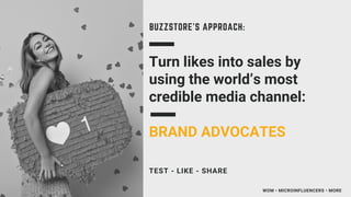 TEST - LIKE - SHARE
Turn likes into sales by
using the world’s most
credible media channel:
BRAND ADVOCATES
BUZZSTORE'S APPROACH:
WOM • MICROINFLUENCERS • MORE
 