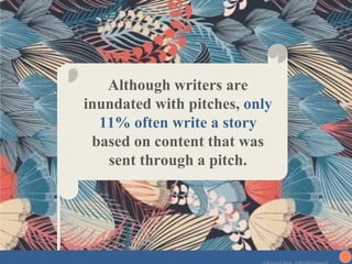 Although writers are
inundated with pitches, only
11% often write a story
based on content that was
sent through a pitch.
 