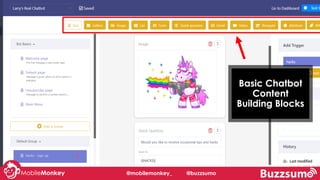@mobilemonkey_ @buzzsumo
Basic Chatbot
Content
Building Blocks
 