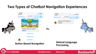 Two Types of Chatbot Navigation Experiences
Button-Based Navigation
Natural Language
Processing
Vs.
@mobilemonkey_ @buzzsumo
 
