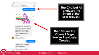 The Chatbot AI
analyzes the
intent of the
user request.
@mobilemonkey_ @buzzsumo
Then Serves the
Correct Page
You’ve Previously
Created
 