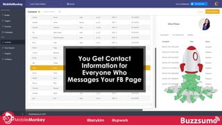 #learningWithI@larrykim @upwork
You Get Contact
Information for
Everyone Who
Messages Your FB Page
 