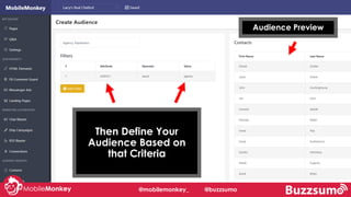 Then Define Your
Audience Based on
that Criteria
Audience Preview
@mobilemonkey_ @buzzsumo
 