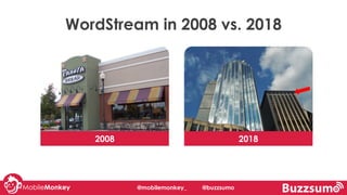 #learningWithI
WordStream in 2008 vs. 2018
2008 2018
@mobilemonkey_ @buzzsumo
 