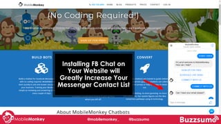 #learningWithI
Installing FB Chat on
Your Website will
Greatly Increase Your
Messenger Contact List
@mobilemonkey_ @buzzsumo
 