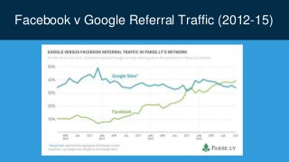 Facebook v Google Referral Traffic (2012-15)
 