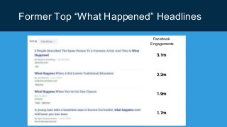 Former Top “What Happened” Headlines
3.1m
Facebook
Engagements
2.2m
1.9m
1.7m
 