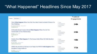 “What Happened” Headlines Since May 2017
Facebook
Engagements
246k
242k
186k
172k
 