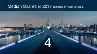 Median Shares in 2017 (Sample of 100m articles)
4
 