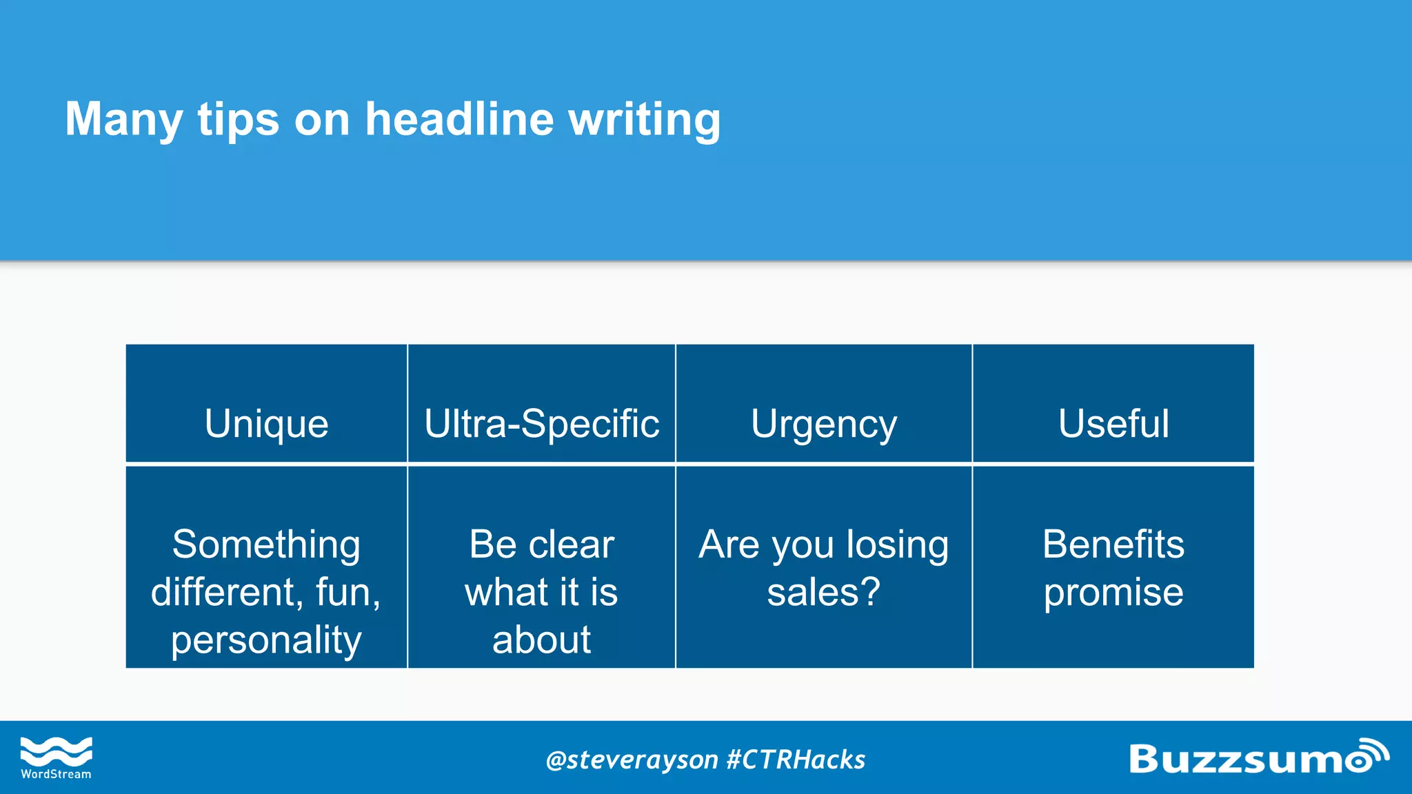 Many tips on headline writing
Unique Ultra-Specific Urgency Useful
Something
different, fun,
personality
Be clear
what it is
about
Are you losing
sales?
Benefits
promise
@steverayson #CTRHacks
 