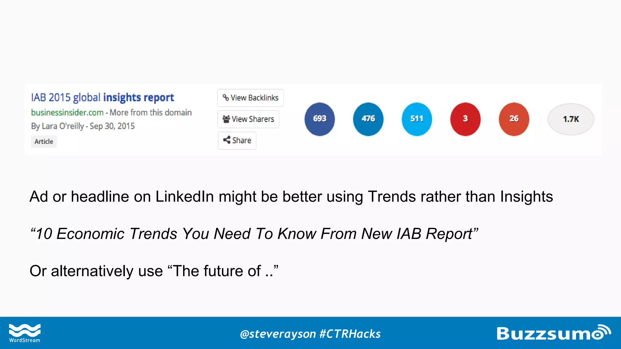 Ad or headline on LinkedIn might be better using Trends rather than Insights
“10 Economic Trends You Need To Know From New IAB Report”
Or alternatively use “The future of ..”
@steverayson #CTRHacks
 