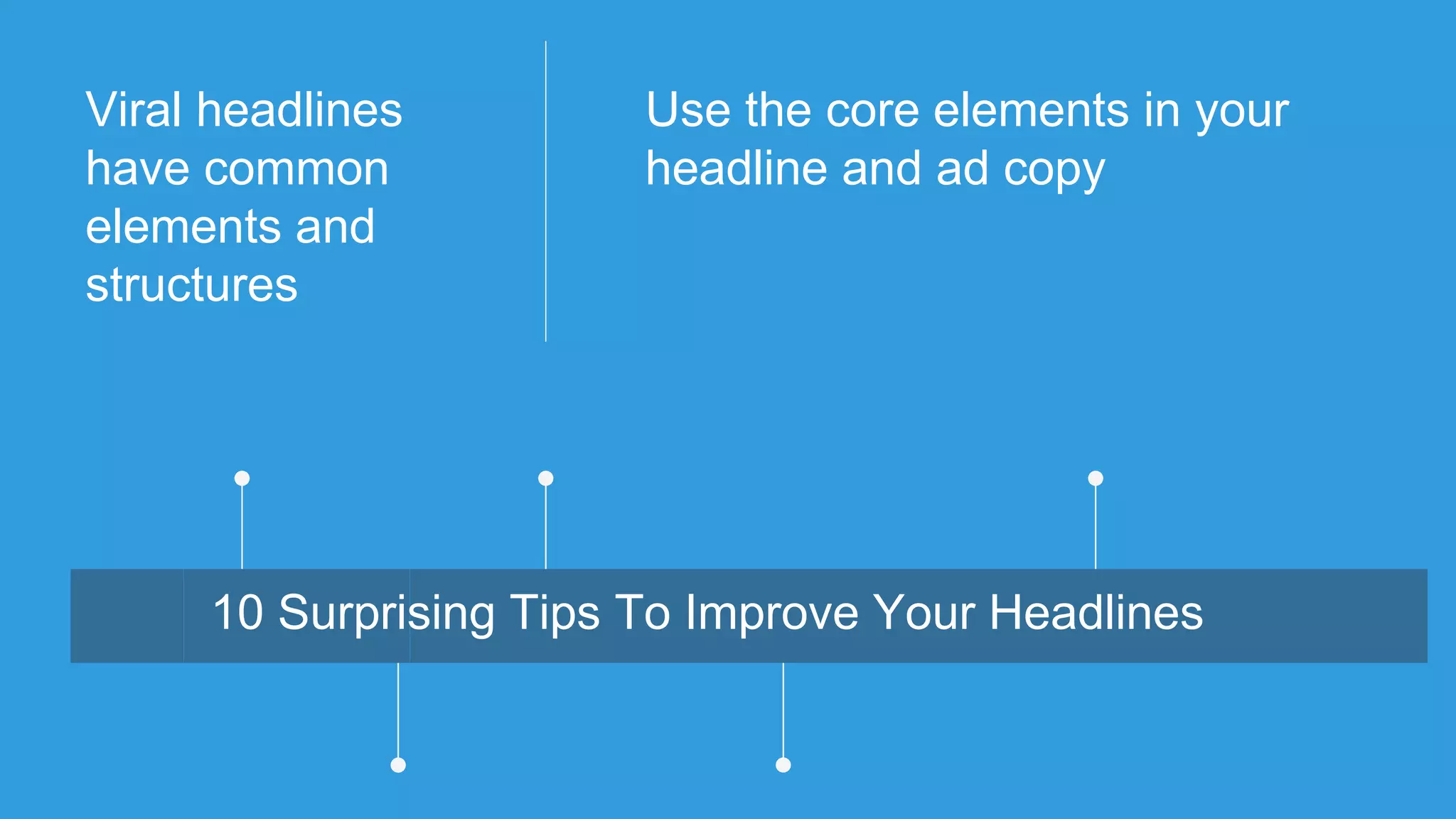 Viral headlines
have common
elements and
structures
Research Trigrams MonitorUse the core elements in your
headline and ad copy
10 Surprising Tips To Improve Your Headlines
 