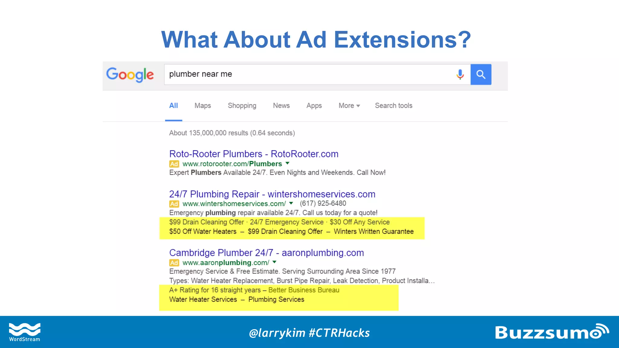 What About Ad Extensions?
@larrykim #CTRHacks
 