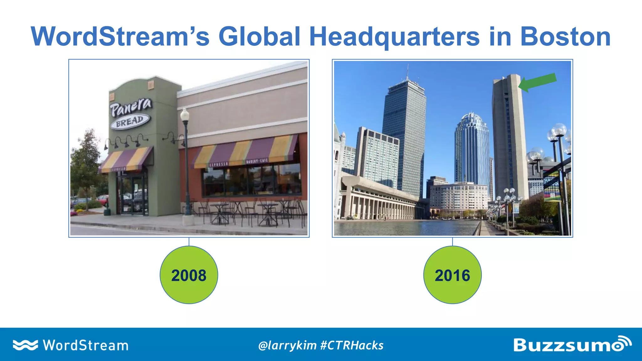 WordStream’s Global Headquarters in Boston
2008 2016
@larrykim #CTRHacks
 