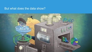 But what does the data show?
 