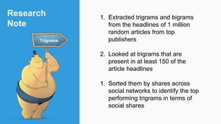 Research
Note Research
Trigrams
Monitor
1. Extracted trigrams and bigrams
from the headlines of 1 million
random articles from top
publishers
2. Looked at trigrams that are
present in at least 150 of the
article headlines
1. Sorted them by shares across
social networks to identify the top
performing trigrams in terms of
social shares
 