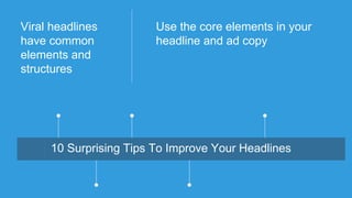 Viral headlines
have common
elements and
structures
Research Trigrams MonitorUse the core elements in your
headline and ad copy
10 Surprising Tips To Improve Your Headlines
 