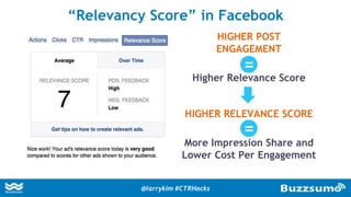 HIGHER POST
ENGAGEMENT
Higher Relevance Score
HIGHER RELEVANCE SCORE
More Impression Share and
Lower Cost Per Engagement
“Relevancy Score” in Facebook
=
=
@larrykim #CTRHacks
 