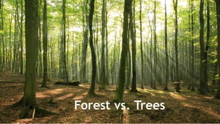 What if I Told You
Your 2% CTR Is That GreatForest vs. Trees
 