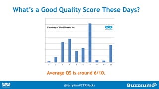 What’s a Good Quality Score These Days?
Average QS is around 6/10.
@larrykim #CTRHacks
 