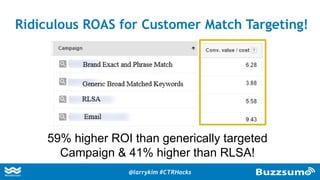 59% higher ROI than generically targeted
Campaign & 41% higher than RLSA!
Ridiculous ROAS for Customer Match Targeting!
@larrykim #CTRHacks
 