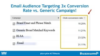 Email Audience Targeting 3x Conversion
Rate vs. Generic Campaign!
@larrykim #CTRHacks
 