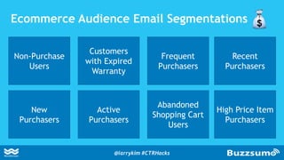 New
Purchasers
Non-Purchase
Users
Active
Purchasers
Customers
with Expired
Warranty
Abandoned
Shopping Cart
Users
Frequent
Purchasers
High Price Item
Purchasers
Recent
Purchasers
Ecommerce Audience Email Segmentations
@larrykim #CTRHacks
 