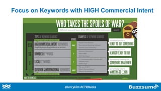 Focus on Keywords with HIGH Commercial Intent
@larrykim #CTRHacks
 