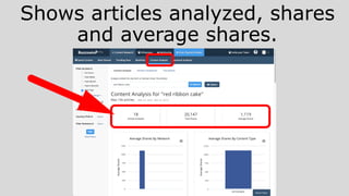 Shows articles analyzed, shares
and average shares.
 