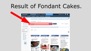 Result of Fondant Cakes.
 