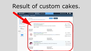 Result of custom cakes.
 