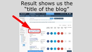 Result shows us the
“title of the blog”
 